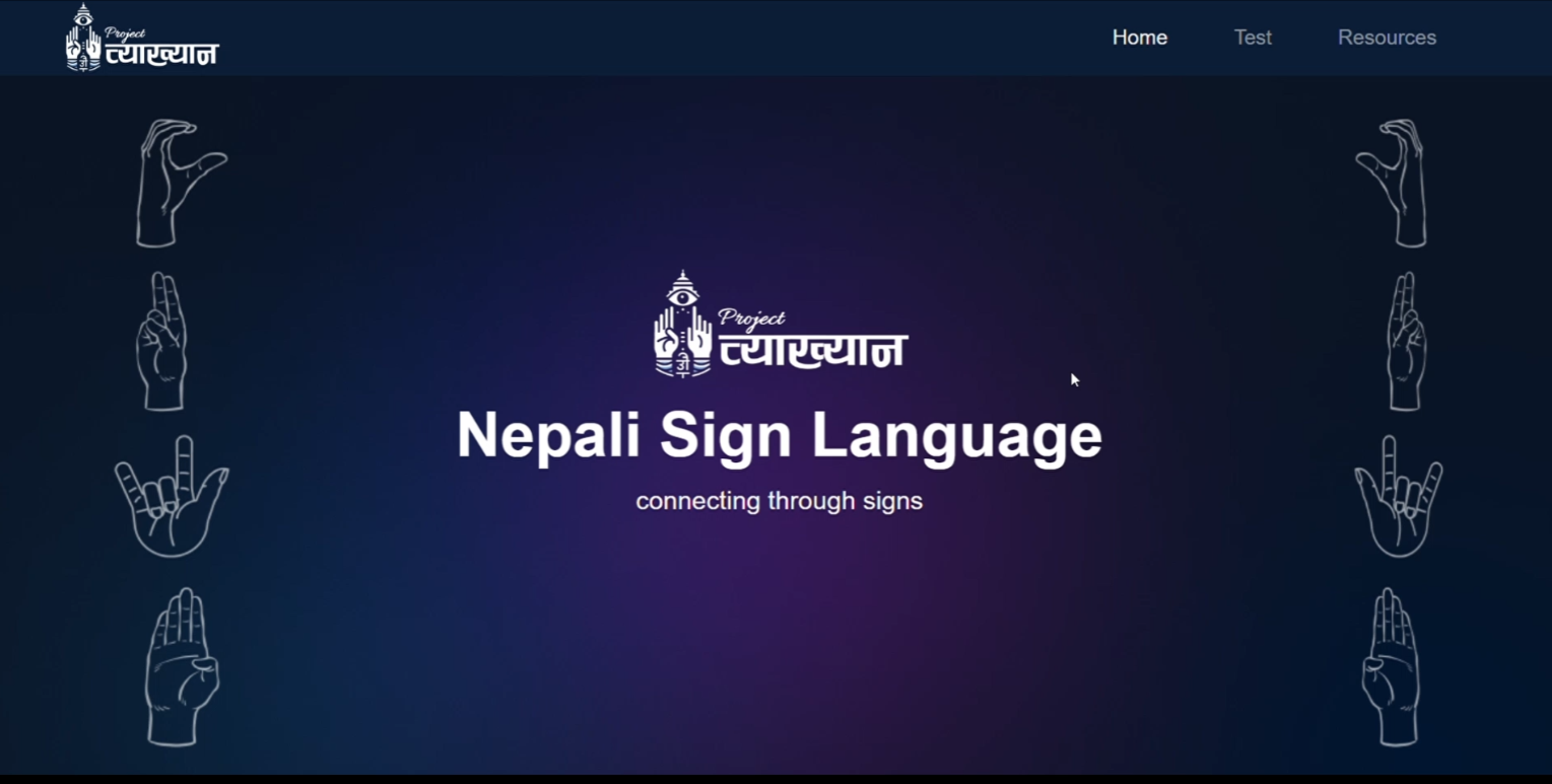 NSL Letter Detection and Finger Spelling Using Mediapipe and CNN